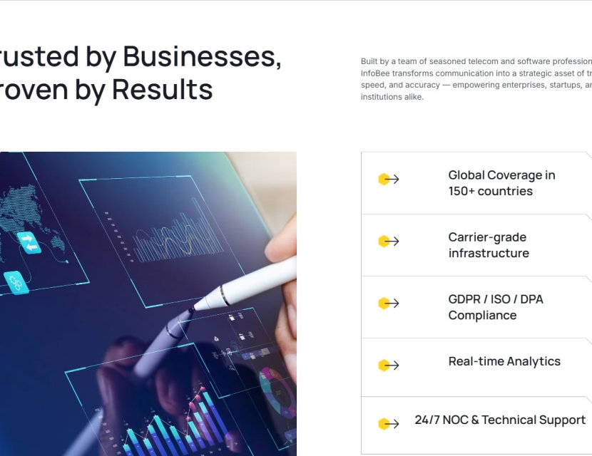 High-performance global CPaaS platform